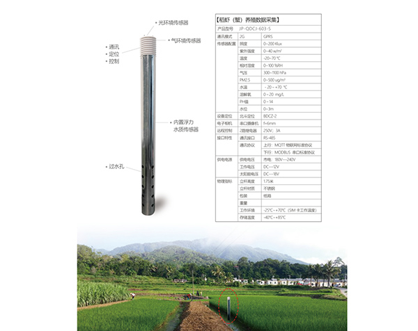农业RTU