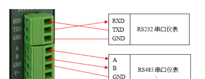 4GDTU图六